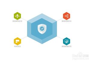 解锁餐饮高效运营 SaaS餐饮收银管理系统深度解析