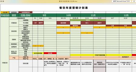 食神学院｜2018年度连锁餐饮管理核心精要